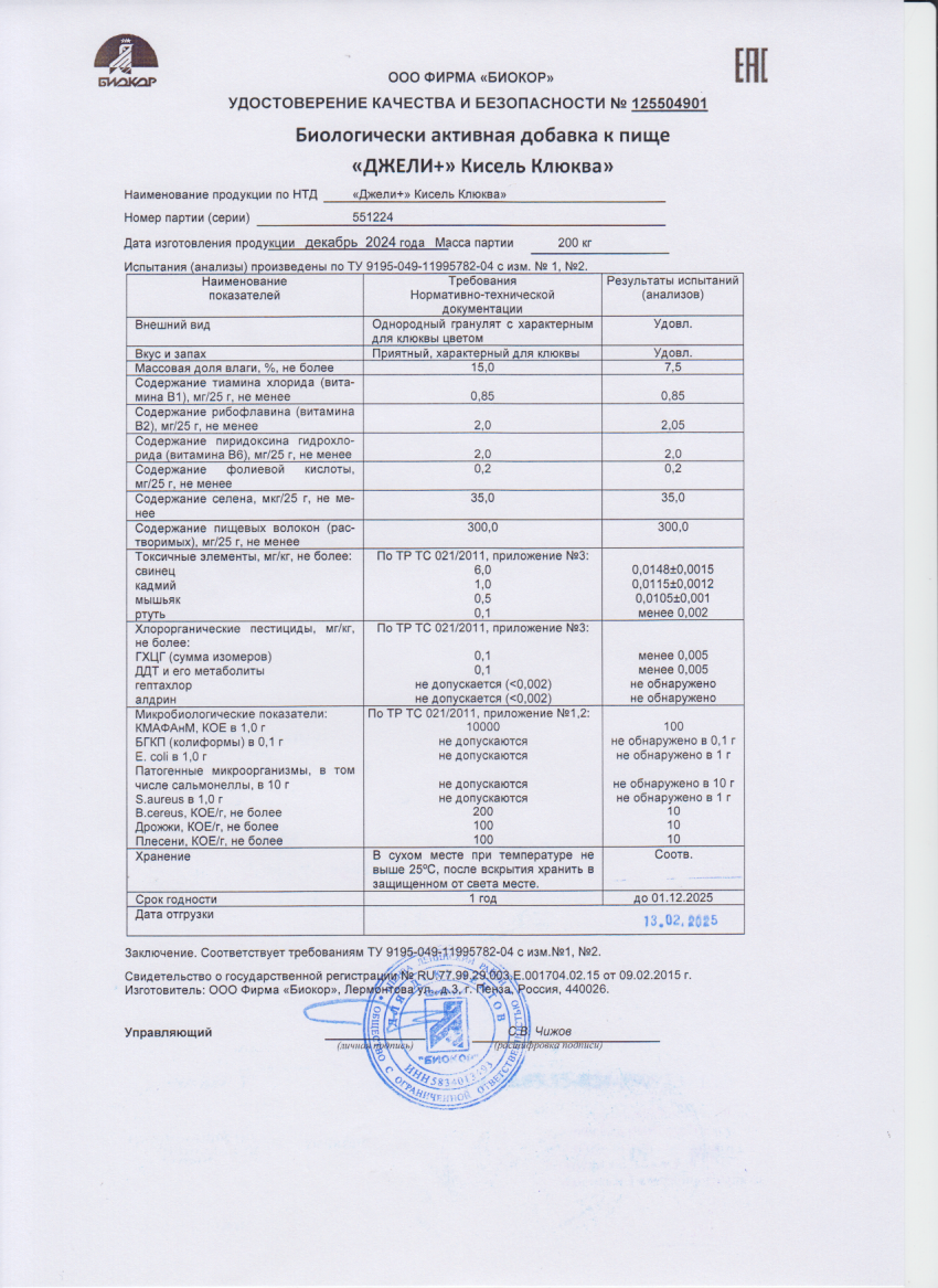Паспорт №122024